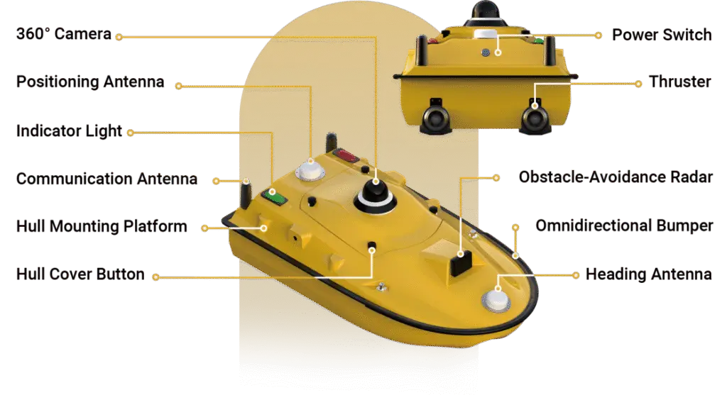 Best SphereFix SPCraft5 USV Bathymetric Survey Boat By Tronex India