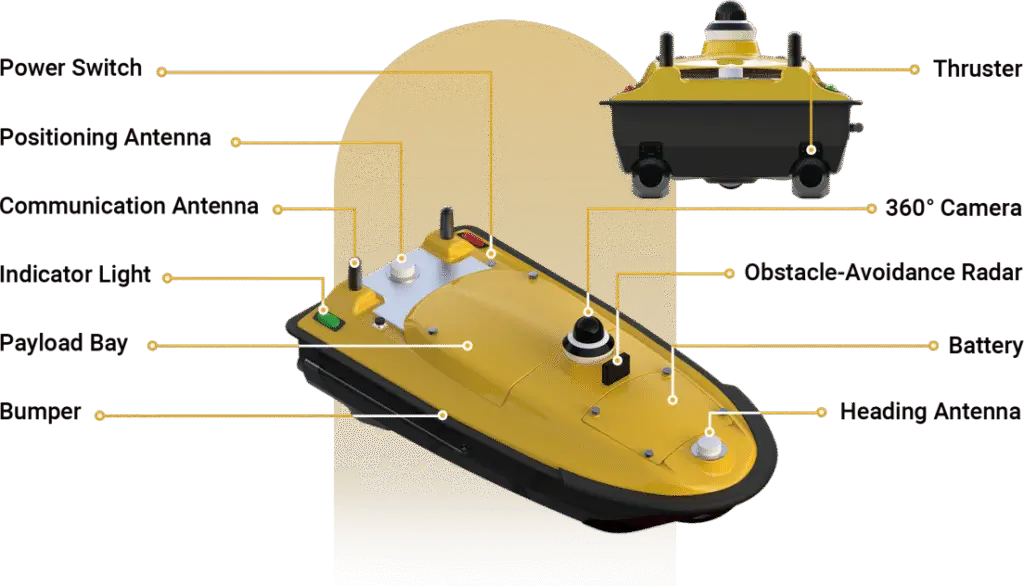 best affordable cheap price usv unmanned surface vessel system in india by tronex geosystems