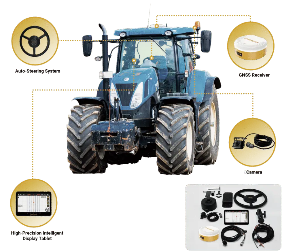 Buy best Tractor performing precision agriculture seeding with SAG10 auto steering system in india by tronex geosystems
